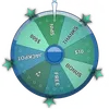 Ruleta de la suerte